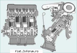 posesori de Talbot Horizont - Citeva poze cu talbot Simca - Alte marci