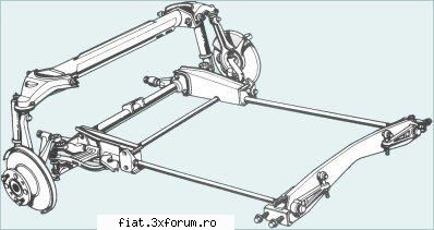 posesori de Talbot Horizont - bare de torsiune reglabile - Alte marci